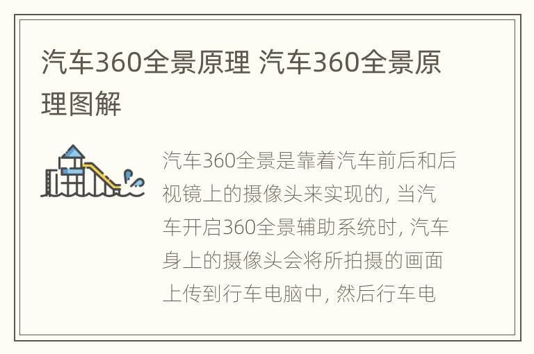 汽车360全景原理 汽车360全景原理图解