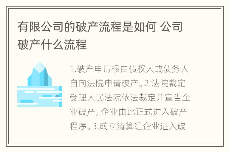 有限公司的破产流程是如何 公司破产什么流程