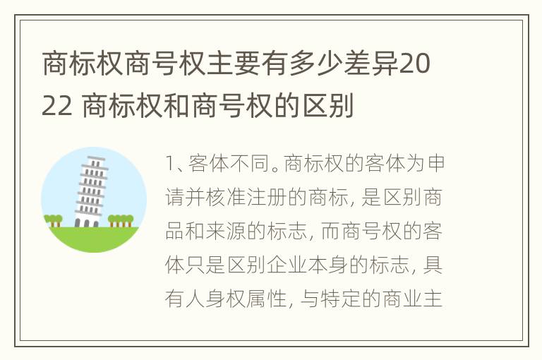 商标权商号权主要有多少差异2022 商标权和商号权的区别