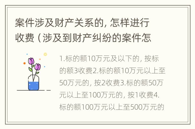 案件涉及财产关系的，怎样进行收费（涉及到财产纠纷的案件怎么处理）