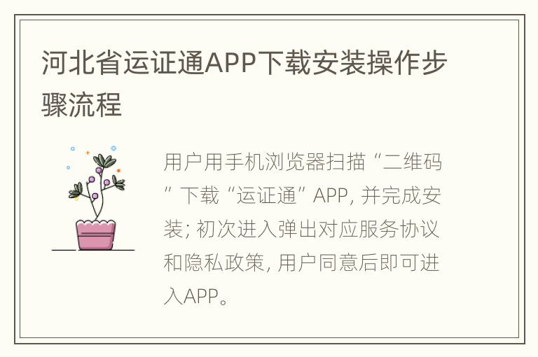 河北省运证通APP下载安装操作步骤流程