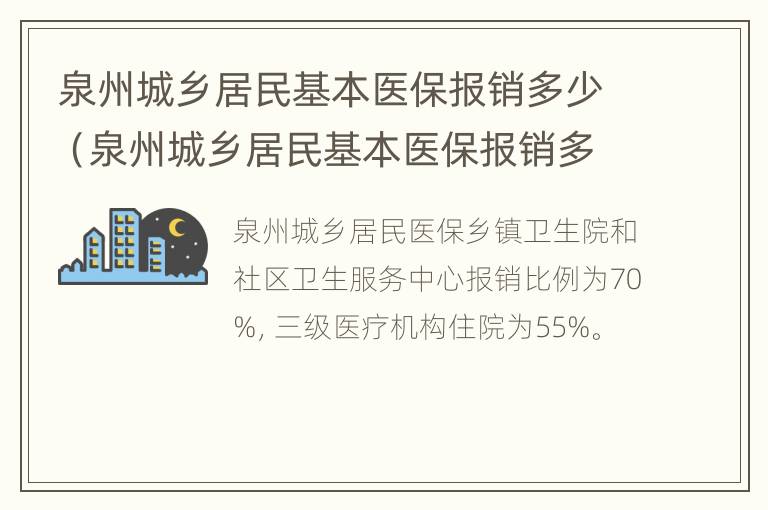 泉州城乡居民基本医保报销多少（泉州城乡居民基本医保报销多少钱一年）