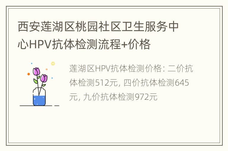 西安莲湖区桃园社区卫生服务中心HPV抗体检测流程+价格