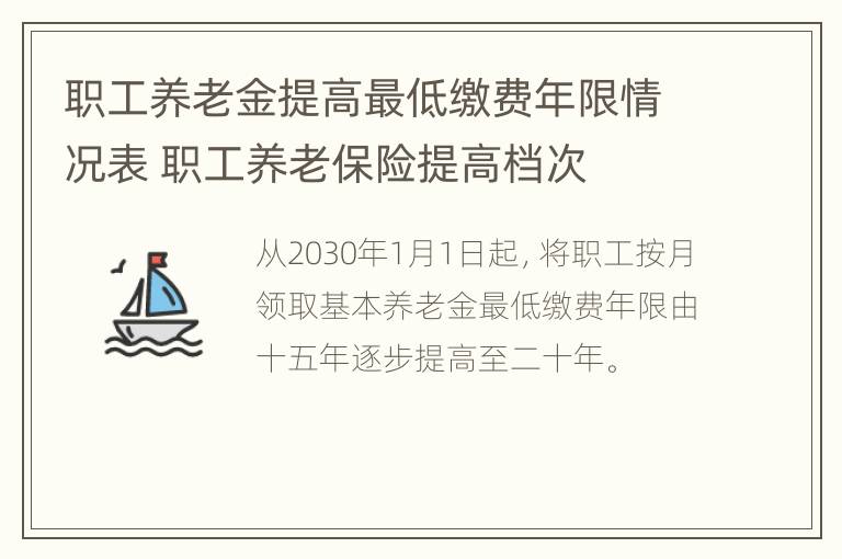 职工养老金提高最低缴费年限情况表 职工养老保险提高档次