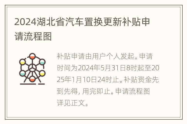 2024湖北省汽车置换更新补贴申请流程图