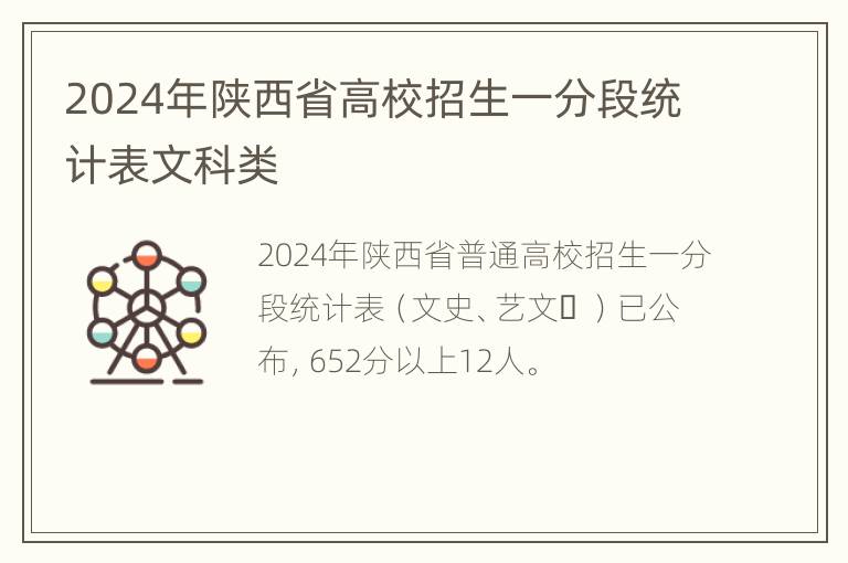 2024年陕西省高校招生一分段统计表文科类