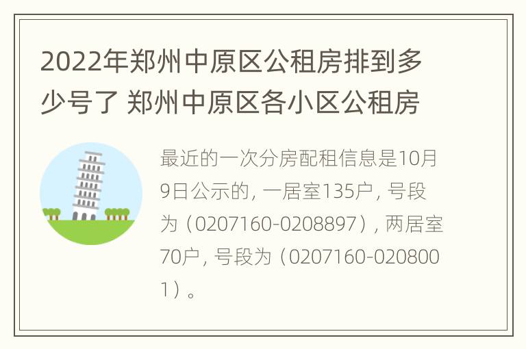 2022年郑州中原区公租房排到多少号了 郑州中原区各小区公租房面积