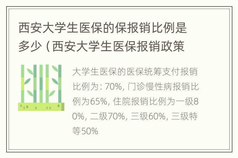 西安大学生医保的保报销比例是多少（西安大学生医保报销政策）