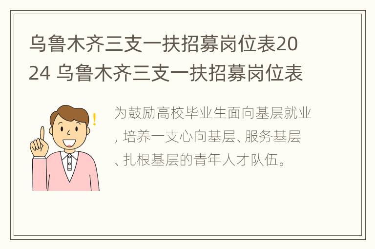 乌鲁木齐三支一扶招募岗位表2024 乌鲁木齐三支一扶招募岗位表2024年