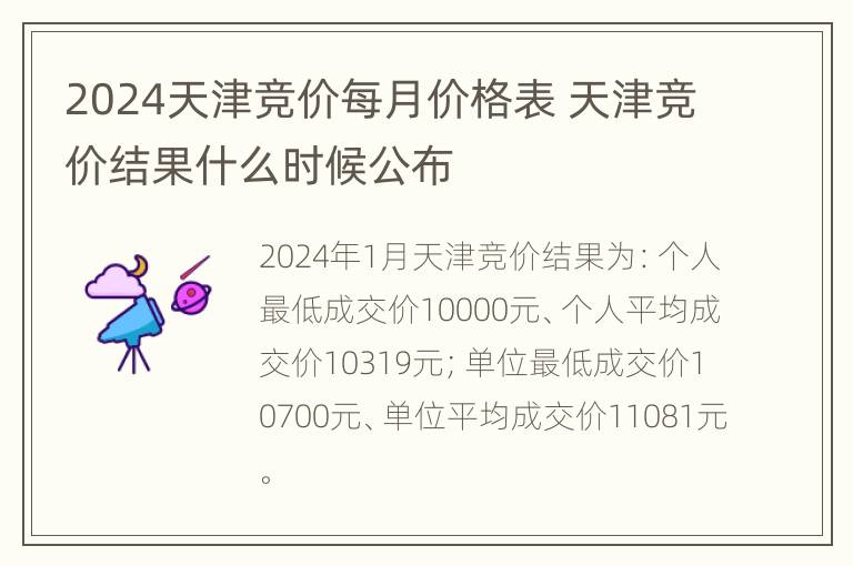 2024天津竞价每月价格表 天津竞价结果什么时候公布