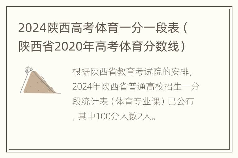 2024陕西高考体育一分一段表（陕西省2020年高考体育分数线）