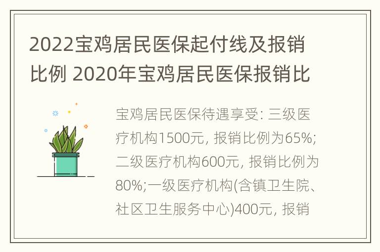 2022宝鸡居民医保起付线及报销比例 2020年宝鸡居民医保报销比例