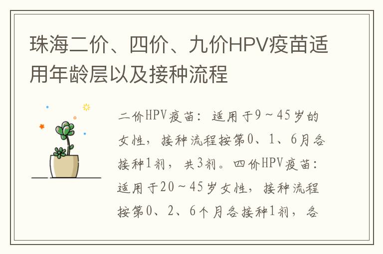 珠海二价、四价、九价HPV疫苗适用年龄层以及接种流程