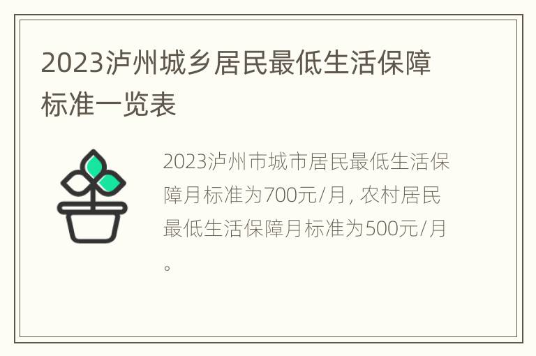 2023泸州城乡居民最低生活保障标准一览表