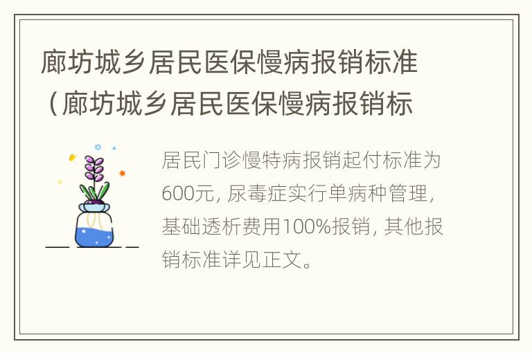 廊坊城乡居民医保慢病报销标准（廊坊城乡居民医保慢病报销标准最新）