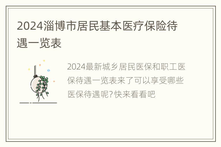 2024淄博市居民基本医疗保险待遇一览表