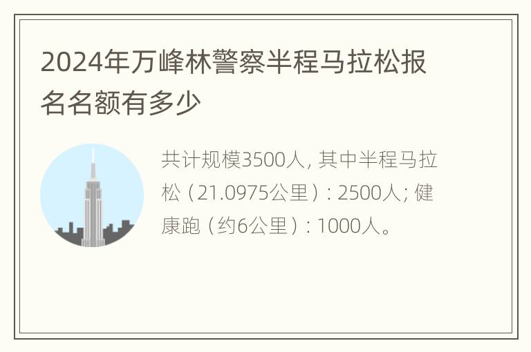 2024年万峰林警察半程马拉松报名名额有多少