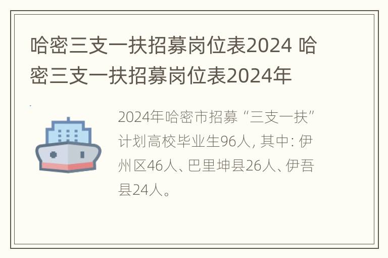 哈密三支一扶招募岗位表2024 哈密三支一扶招募岗位表2024年