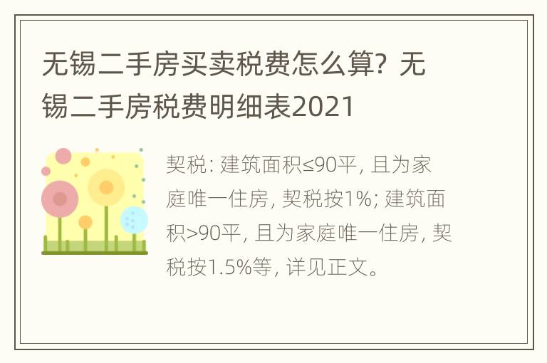 无锡二手房买卖税费怎么算？ 无锡二手房税费明细表2021