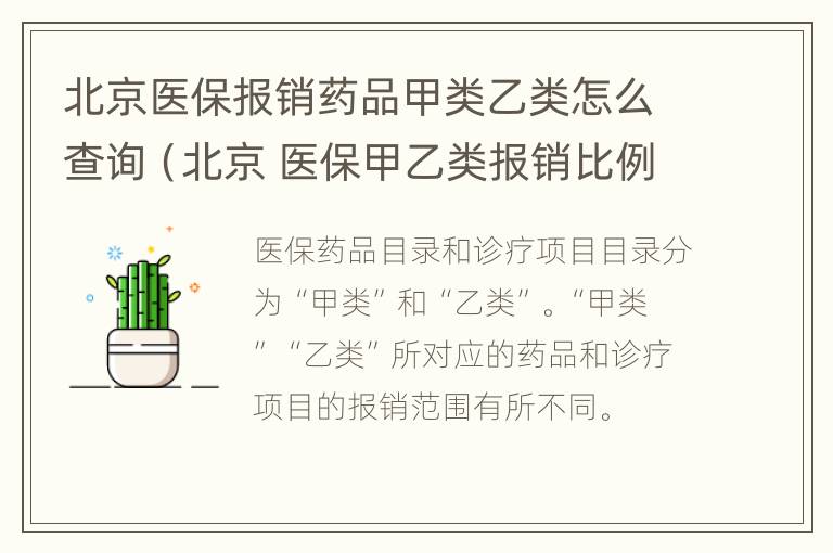 北京医保报销药品甲类乙类怎么查询（北京 医保甲乙类报销比例）