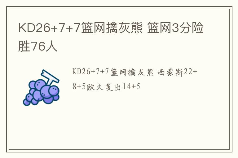 KD26+7+7篮网擒灰熊 篮网3分险胜76人