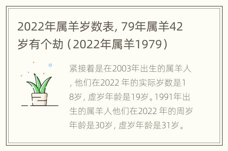 2022年属羊岁数表，79年属羊42岁有个劫（2022年属羊1979）