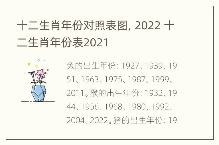 十二生肖年份对照表图，2022 十二生肖年份表2021