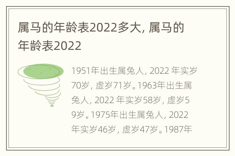 属马的年龄表2022多大，属马的年龄表2022