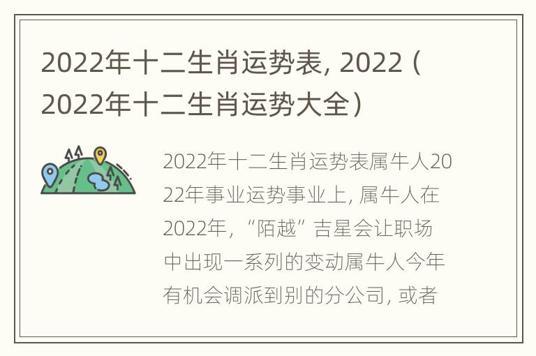 2022年十二生肖运势表，2022（2022年十二生肖运势大全）