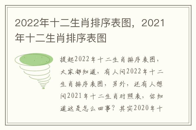 2022年十二生肖排序表图，2021年十二生肖排序表图