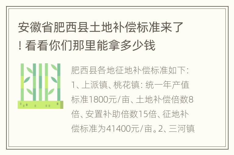 安徽省肥西县土地补偿标准来了！看看你们那里能拿多少钱