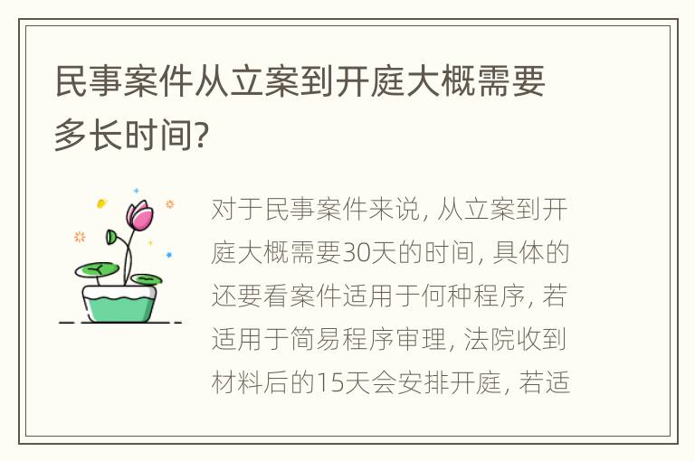 民事案件从立案到开庭大概需要多长时间？