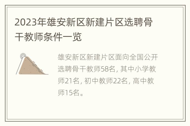 2023年雄安新区新建片区选聘骨干教师条件一览