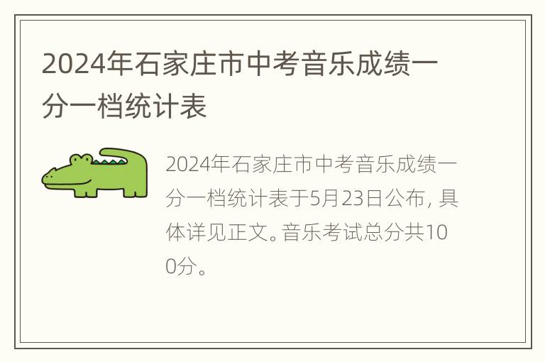 2024年石家庄市中考音乐成绩一分一档统计表