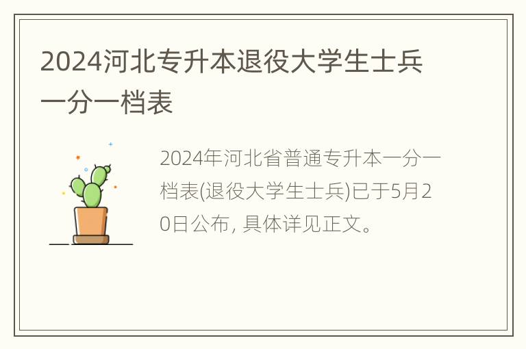 2024河北专升本退役大学生士兵一分一档表