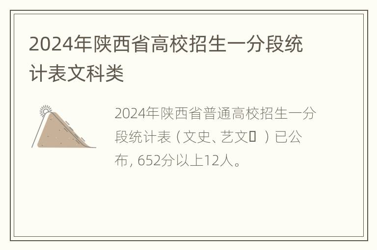 2024年陕西省高校招生一分段统计表文科类