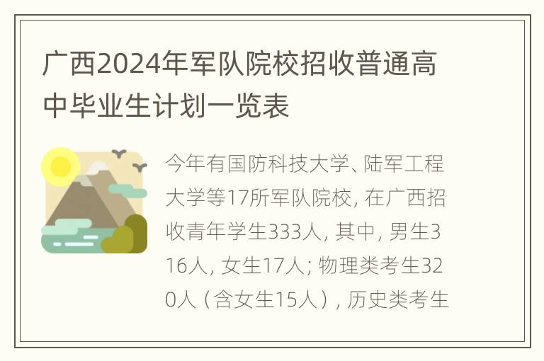 广西2024年军队院校招收普通高中毕业生计划一览表