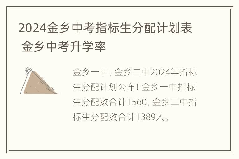 2024金乡中考指标生分配计划表 金乡中考升学率