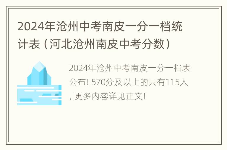 2024年沧州中考南皮一分一档统计表（河北沧州南皮中考分数）