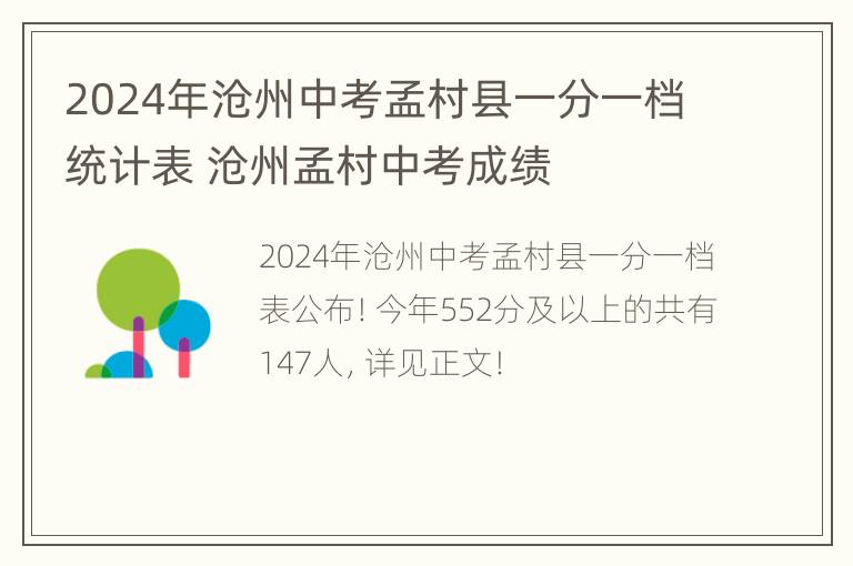 2024年沧州中考孟村县一分一档统计表 沧州孟村中考成绩