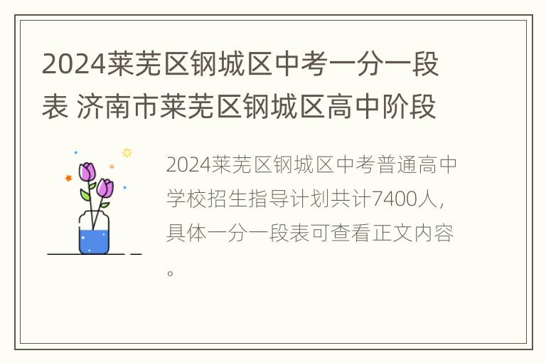 2024莱芜区钢城区中考一分一段表 济南市莱芜区钢城区高中阶段