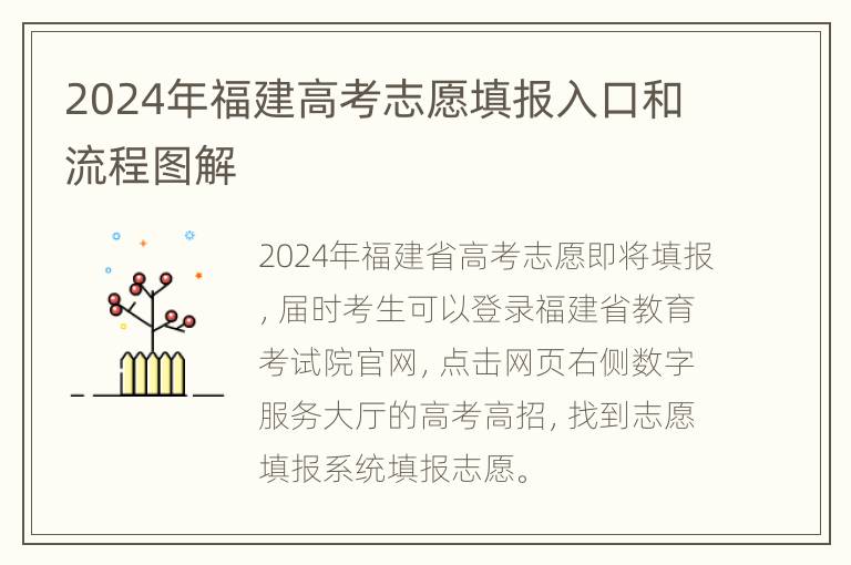 2024年福建高考志愿填报入口和流程图解