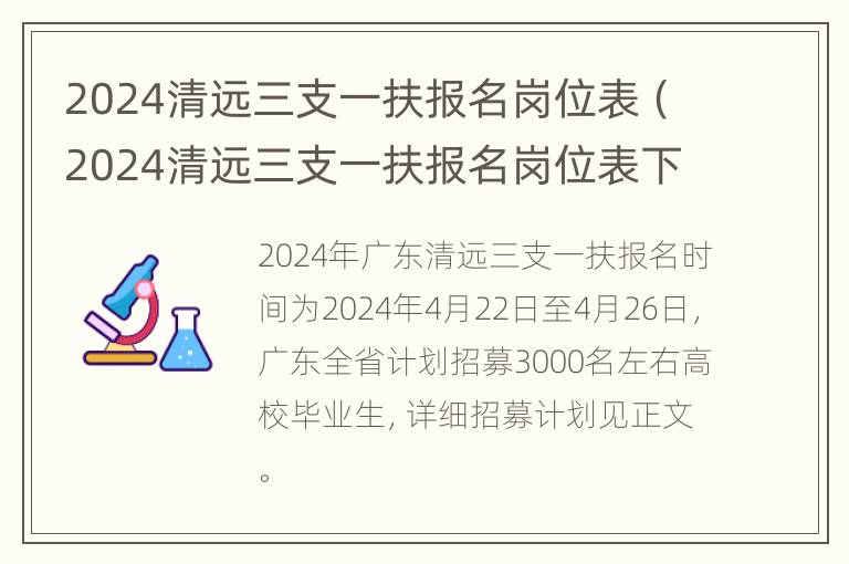 2024清远三支一扶报名岗位表（2024清远三支一扶报名岗位表下载）