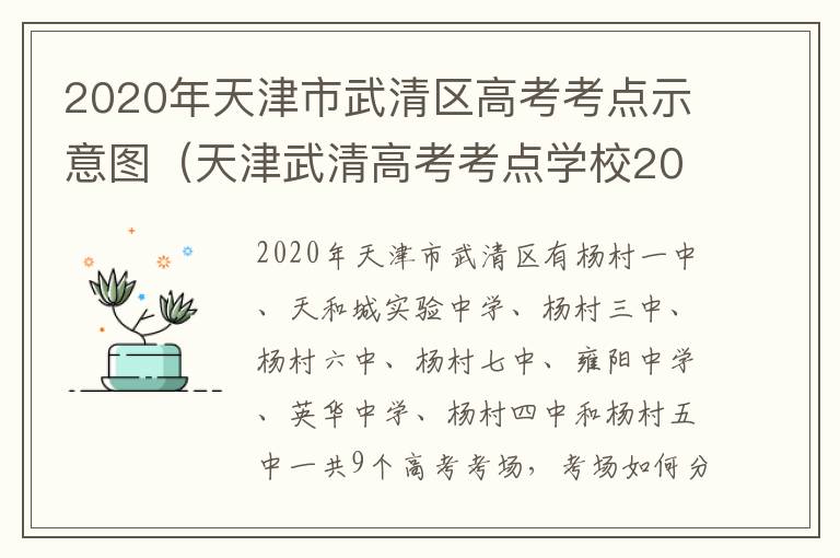 2020年天津市武清区高考考点示意图（天津武清高考考点学校2021）