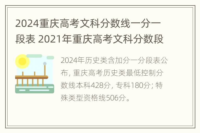 2024重庆高考文科分数线一分一段表 2021年重庆高考文科分数段