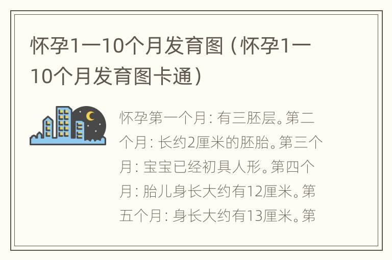 怀孕1一10个月发育图（怀孕1一10个月发育图卡通）