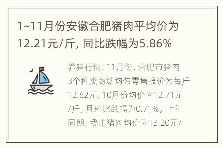 1~11月份安徽合肥猪肉平均价为12.21元/斤，同比跌幅为5.86%