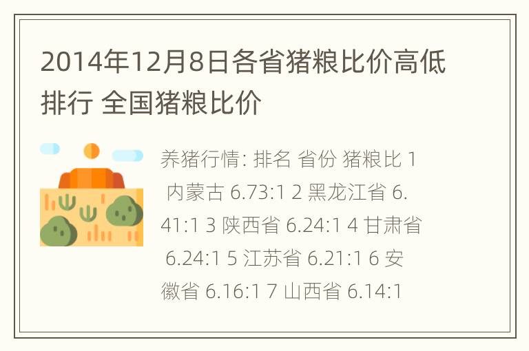 2014年12月8日各省猪粮比价高低排行 全国猪粮比价