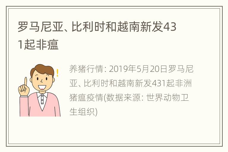 罗马尼亚、比利时和越南新发431起非瘟