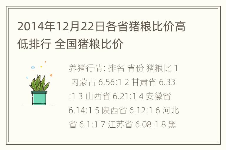 2014年12月22日各省猪粮比价高低排行 全国猪粮比价